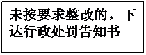 文本框: 未按要求整改的，下达行政处罚告知书