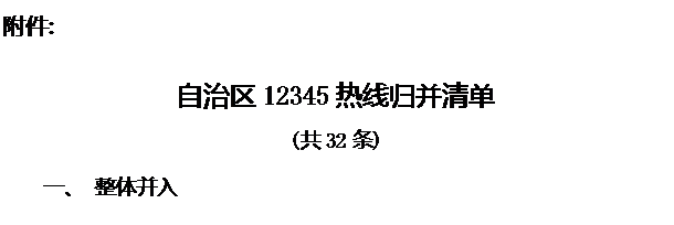 文本框: 附件:
自治区12345热线归并清单
(共32条)
一、 整体并入
